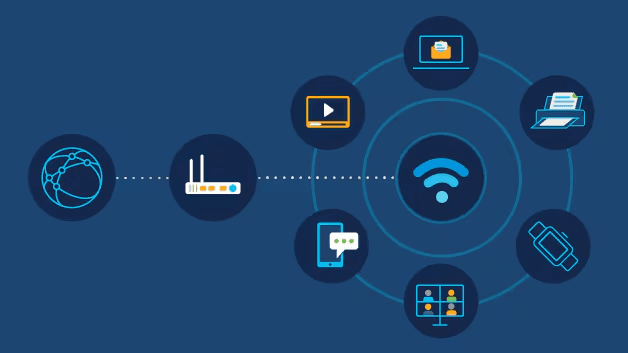 Understanding WiFi Networking: A Complete Guide for Businesses