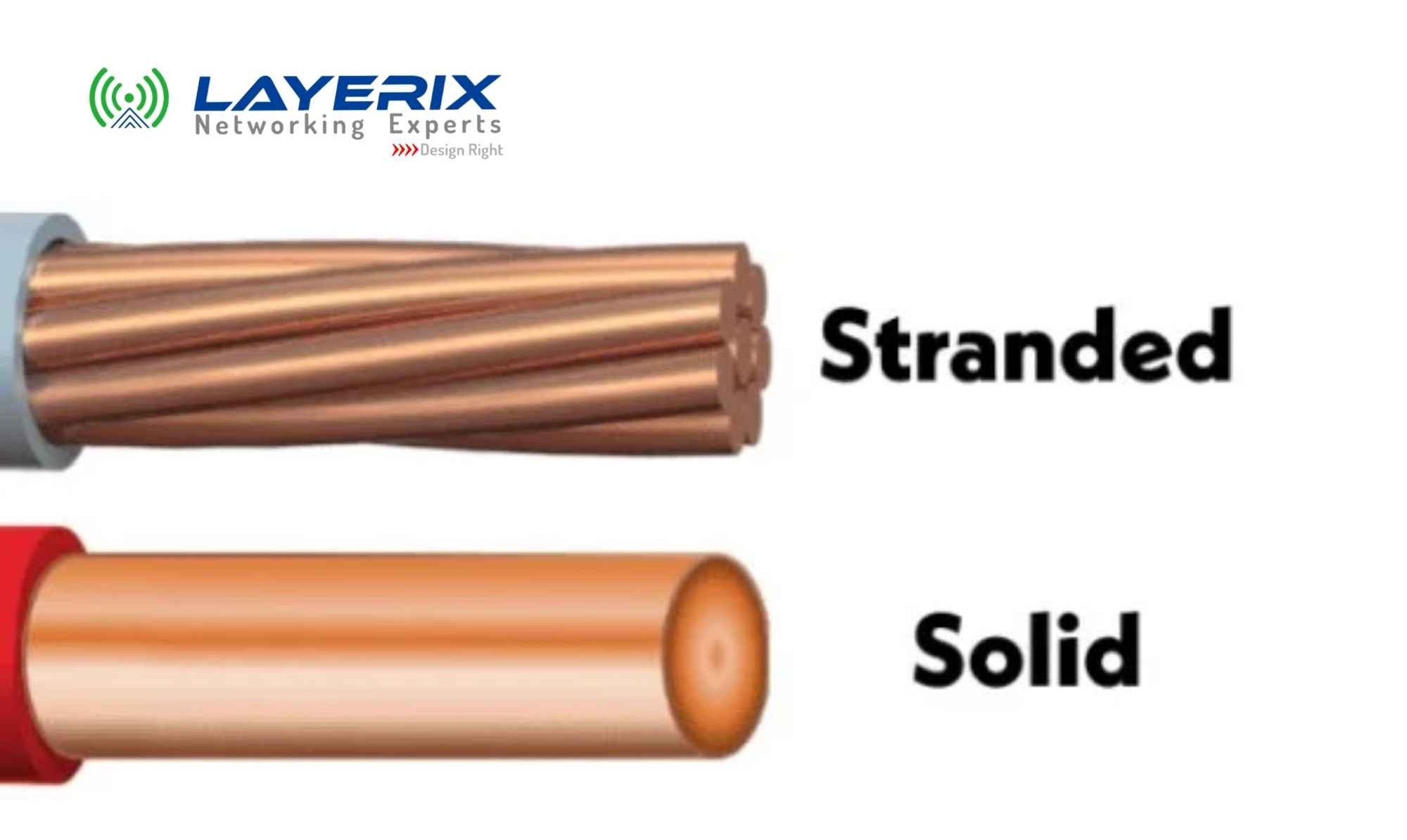 Solid and Stranded Cable