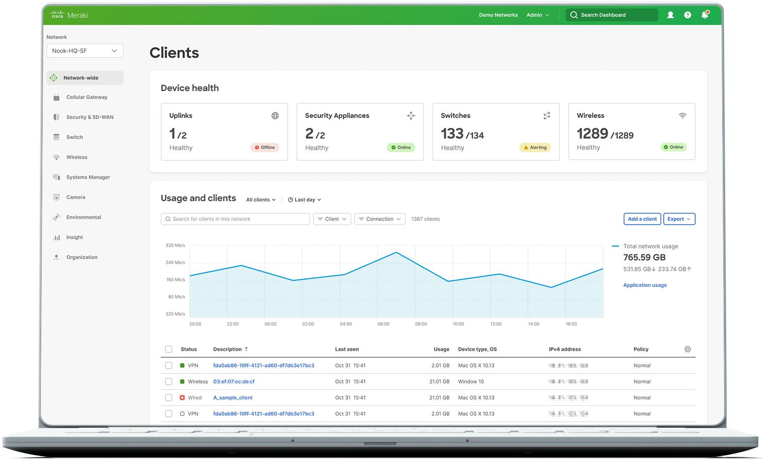 Cloud‑Managed Wi‑Fi Dashboard